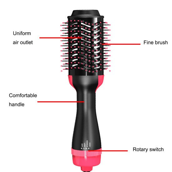 3‑in‑1 Hot Hair Dryer with Comb, Hair Straightener & Curler for Easy Styling